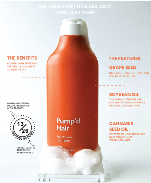 Aromaganic Pump’d Hair Shampoo